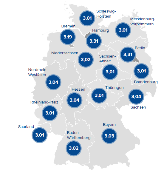 Überstunden Bundesländer