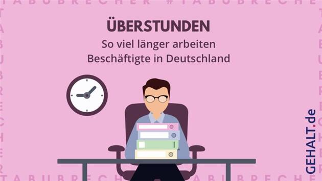 Mann sitzt vor Akten am Arbeitsplatz und muss länger arbeiten